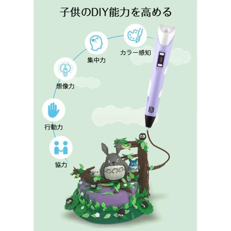 クリエイティブペン™