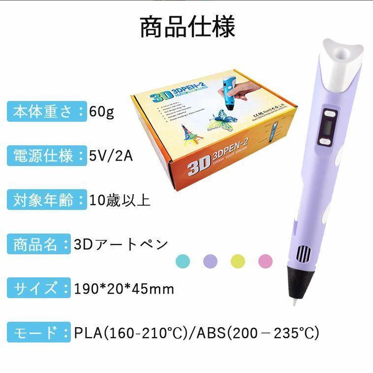 クリエイティブペン™