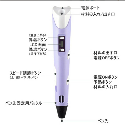 クリエイティブペン™