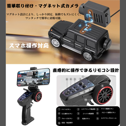 DriveCam™ ドライブカム™