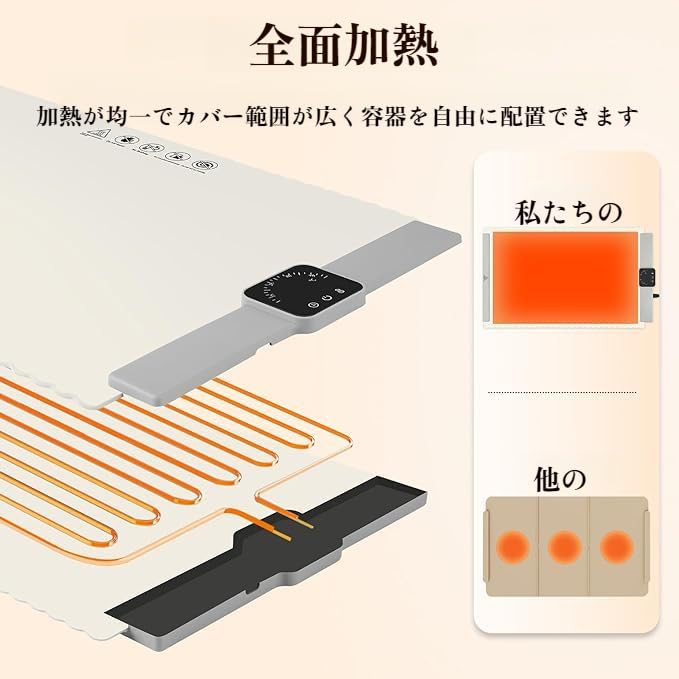 HotPlate™ ホットプレート™
