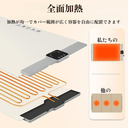 HotPlate™ ホットプレート™