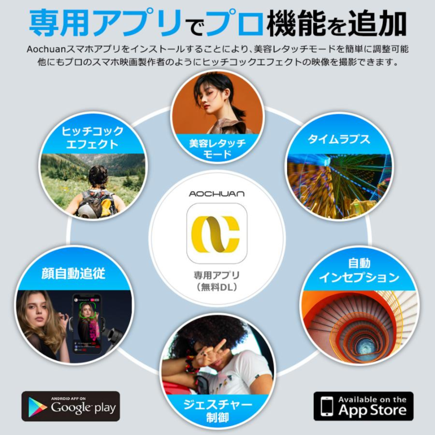 StabiCam™ スタビカム