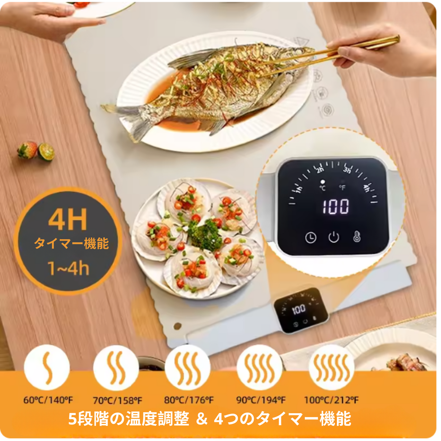 HotPlate™ ホットプレート™