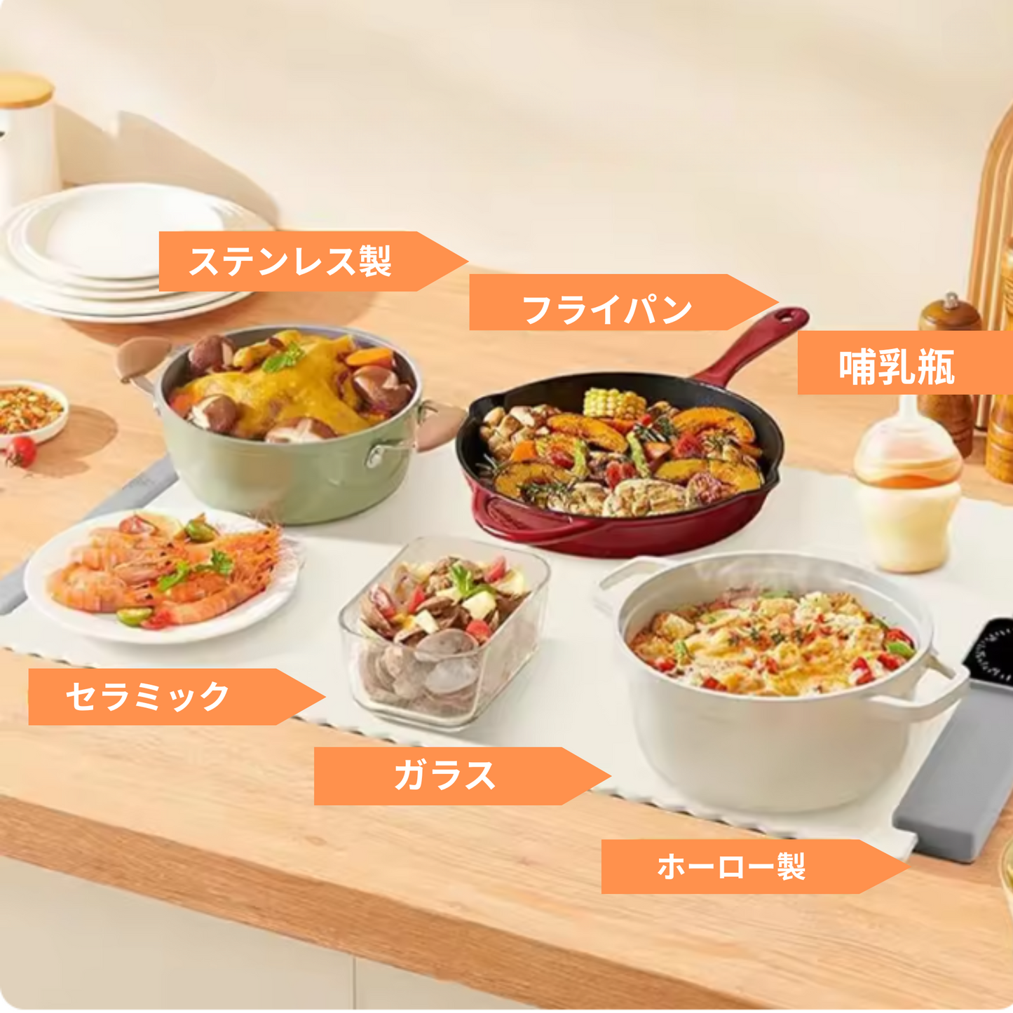 HotPlate™ ホットプレート™
