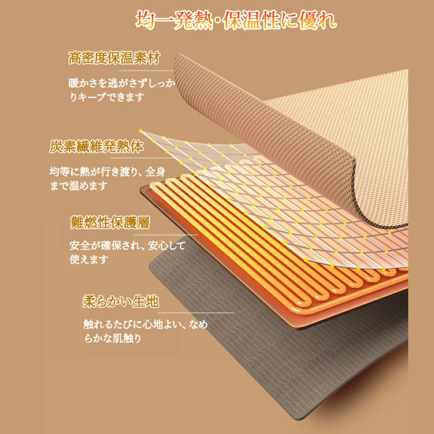 WarmHug™ブランケット™ "ウォームハグブランケット"